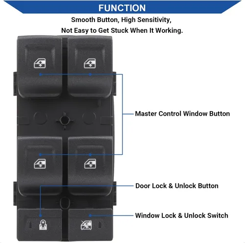 Vista 3 de Obaee Botón de control de potencia para interruptor de ventana compatible con Chevy Silverado 1500 2014-2021, Chevrolet Silverado y GMC Sierra 2500