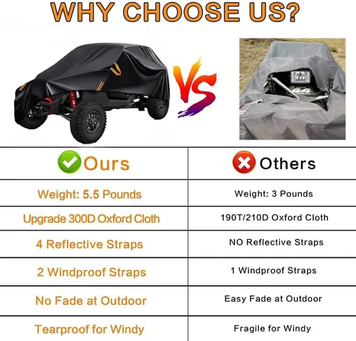 Vista 8 de Cubierta UTV, Protección Super Resistente para Todo Clima, Cubierta UTV Sobredimensionada de 2 Asientos Compatible con Can Am Maverick X3 Defender