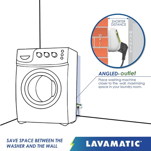 Vista 8 de Protector de voltaje y sobretensiones 2 en 1 para lavadora (paquete de 2) Protects refrigerators Up to 27 cu. ft. against high and low voltage