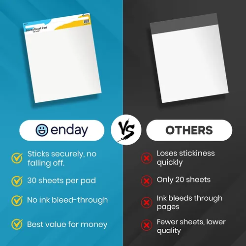 Vista 4 de Enday Anchor Chart Paper 25"x 30" (2 Pack) - Sticky Easel Pad Chart Paper for Teachers, Flip Chart Paper, 25 in x 30 in Easel Paper, Large White
