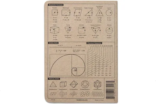 Vista 20 de KOALA TOOLS Mini cuaderno de papel cuadriculado 5" x 7", 60 pp. - Juego de cuadernos de campo cuadriculado, cuadrícula y gráficos - Para uso
