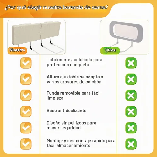 Vista 5 de Riel de cama para niños pequeños, protector de cama ajustable para camas individuales y matrimoniales, rieles de seguridad de cama para niños