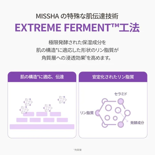 Vista 7 de MISSHA Time Revolution Night Repair - Ampolla de suero facial (5ª generación), cuidado de la piel probiótico durante la noche para revitalización