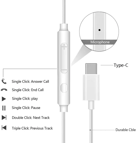 Vista 4 de Auriculares USB C para iPhone 16/15 Pro Max/Plus, auriculares con cable con micrófono y control de volumen, auriculares estéreo de alta fidelidad