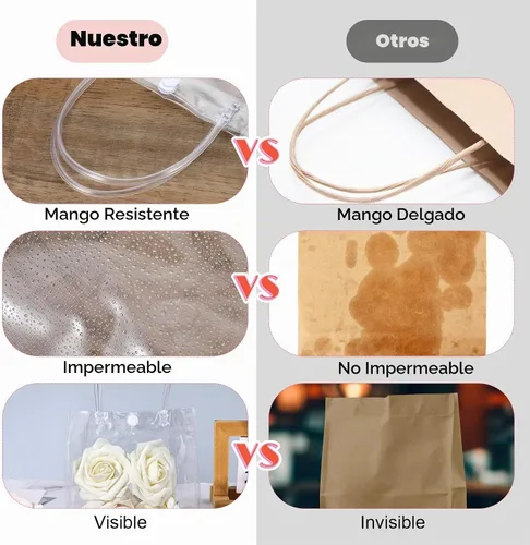 Vista 4 de Limbeuuu 60 bolsas de regalo de plástico transparente con asas, pequeñas bolsas de regalo reutilizables de PVC transparente para compras, recuerdos