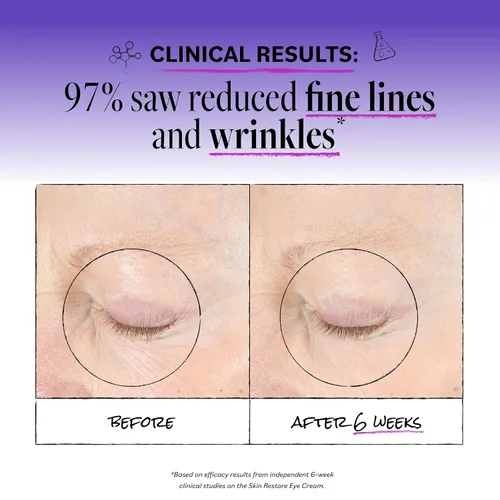 Vista 3 de DERMA-E Advanced Peptides and Vegan Flora-Colágeno Crema para Ojos – Hidratante Antienvejecimiento Suaviza la apariencia de patas de gallo, líneas