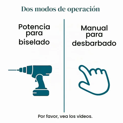 Vista 4 de ORXPLUS TOOLS 2 en 1 Herramienta de desbarbado de tubería