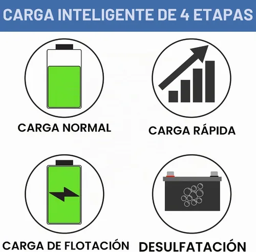 Vista 5 de RecPro - Convertidor de energía RV de 35 amperios y cargador de batería Carga de 4 etapas