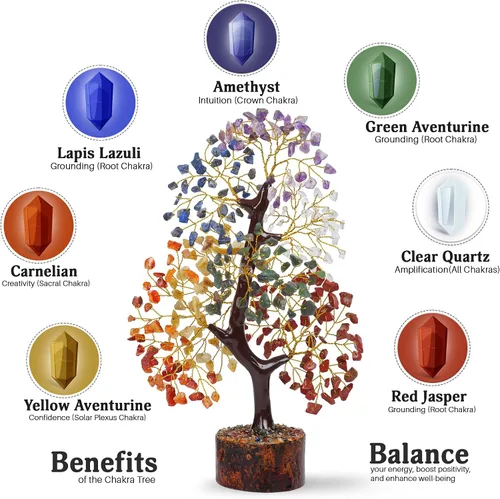 Vista 3 de FASHIONZAADI Árbol de cristal curativo de 7 chakras, árbol de la vida de cristal para decoración del hogar, decoración de escritorio de oficina
