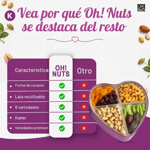Vista 7 de Oh! Nuts Cesta de regalo de frutas secas y nueces en forma de corazón – 6 variedades dulces y saladas surtido de lata – pistachos, anacardos