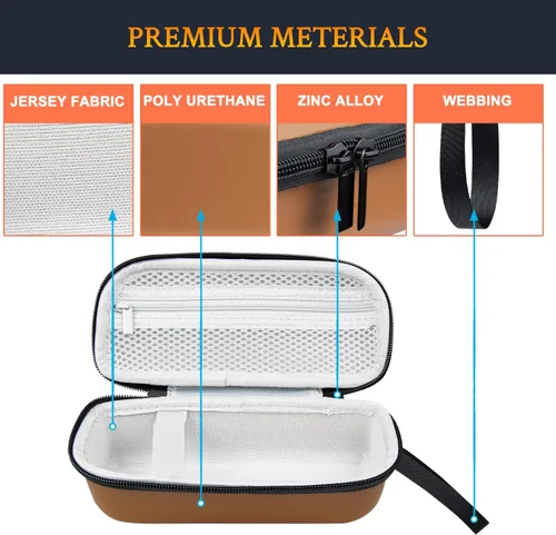 Vista 3 de SOULWIT Estuche rígido de EVA para lentes inteligentes Ray-Ban Meta WayfarerSkylerHeadliner (Gen1Gen 2), fundas protectoras para lentes de carga