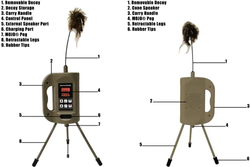 Vista 6 de MOJO Outdoors Señuelo de llamadas electrónicas de triple amenaza, sistema de llamadas completo de 3 partes para la caza exitosa de depredadores