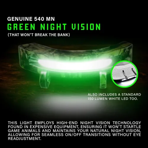 Vista 2 de MODERN NEEDS Luz de gorra de visión nocturna – Linterna compacta con clip alimentada por AAA Modos LED duales para acampar y cazar Linterna