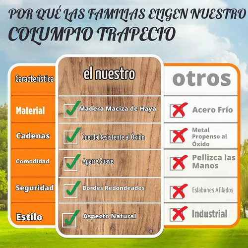 Vista 8 de Barra de trapecio de madera para columpio, barra colgante ajustable de 18