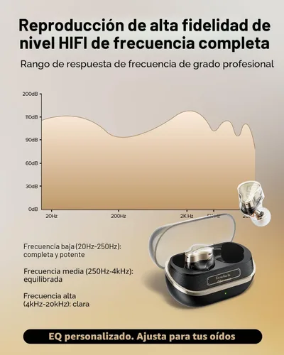 Vista 4 de SoundPEATS H3 Auriculares inalámbricos Bluetooth de alta resolución con LDAC, aptX sin pérdida, unidades triples (1DD+2BA), cancelación activa