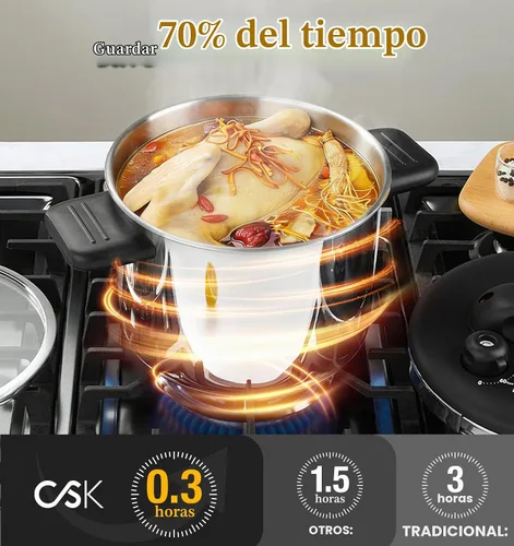 Vista 3 de KOCH SYSTEME CS Olla de presión de acero inoxidable, 6.3 cuartos de galón, bloqueo fácil de una pulsación, olla a presión de 3 ajustes de PSI