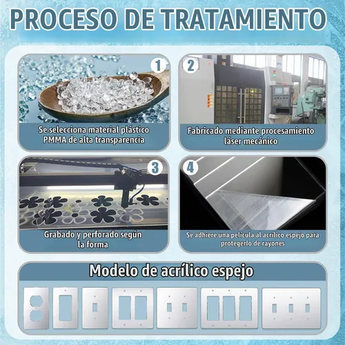 Vista 3 de 10 placas para interruptor de luz de espejo, salida de doble orificio de 4.72 x 2.91 pulgadas, cubierta de luz de interruptor, placas de pared