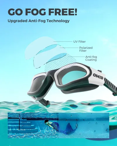 Vista 4 de OMID - gafas de natación, cómodas gafas de natación polarizadas para adultos
