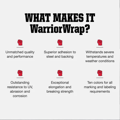 Vista 5 de NSI WW-716-WT WarriorWrap General Cinta eléctrica de vinilo de 7 mil, 3/4" de ancho, 60' de largo, blanco