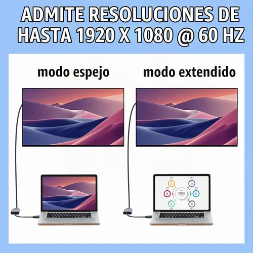 Vista 4 de Yunsailing - Adaptador digital Av a VGA (10 unidades)