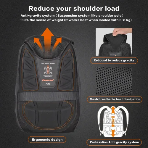 Vista 2 de Besnfoto Mochila impermeable para cámara DSLR/SLR sin espejo, bolsa de fotos para hombres con compartimento para computadora portátil para viajes
