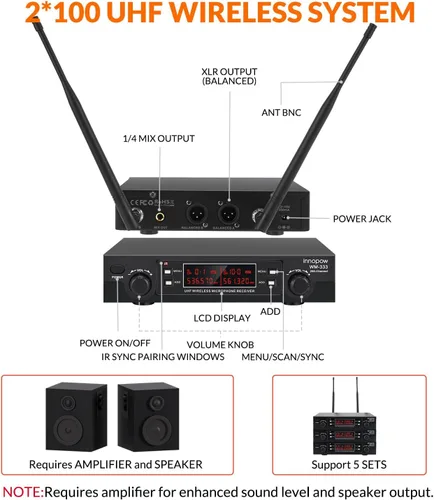 Vista 2 de innopow Micrófono de solapa inalámbrico de 200 canales, sistema de micrófono Lavalier inalámbrico UHF dual, escaneo automático, largo alcance de 200