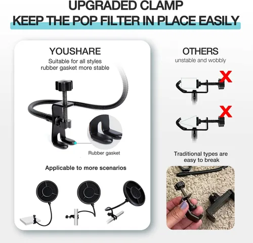 Vista 5 de YOUSHARES - Filtro Pop de Espuma para Micrófono QuadCast – Parabrisas de 5.5 Pulgadas de Diámetro, 6 Capas, Filtro Pop para Cubierta de Micrófono