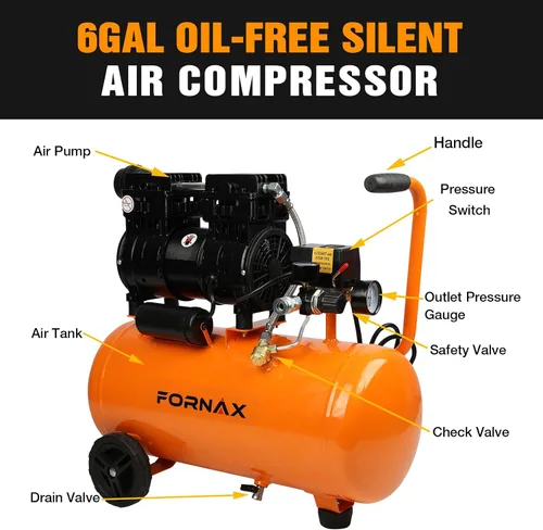 Vista 2 de FORNAX Compresor de aire portátil de 6.4 galones, 1 HP 2.2CFM@ 90 PSI compresor de aire libre de aceite, presión máxima 125 PSI, compresor