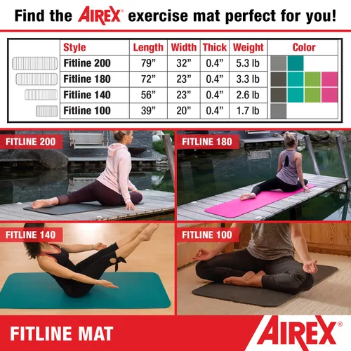 Vista 6 de AIREX Fitline 140 Premium - Alfombrilla de entrenamiento en casa para rehabilitación, entrenamiento de fuerza, aeróbicos acuáticos, ejercicio