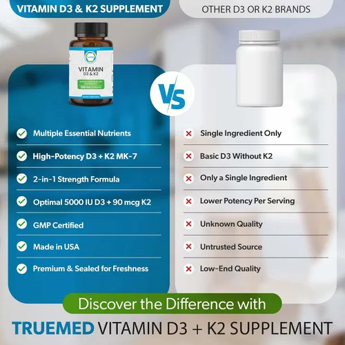 Vista 6 de Suplemento de vitamina D3 K2 de 5000 UI (MK-7 90 mcg) – 120 cápsulas vegetales – Suplemento de vitamina K2 D3 para apoyo óseo, corazón e