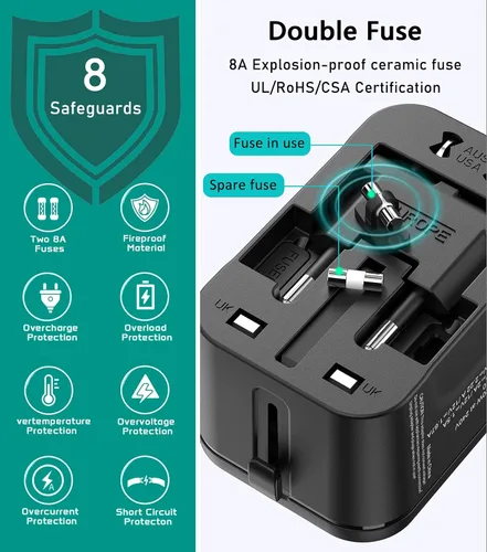 Vista 8 de Adaptador de enchufe de viaje europeo, regleta de viaje para Estados Unidos a la UE Francia Alemania Islandia España Italia, adaptador de corriente
