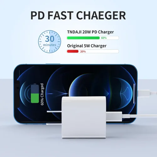 Vista 2 de Cargador USB C para iPhone, carga rápida, paquete de 3 unidades de 20 W, tipo C, cargador de pared con cable de carga USB C de 6 pies de largo
