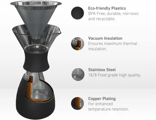 Vista 5 de asobu Cafetera de Vertido Aislada (32 oz.) Vacío de Doble Pared, Filtro de Acero Inoxidable y Jarra para Llevar (Borgoña)