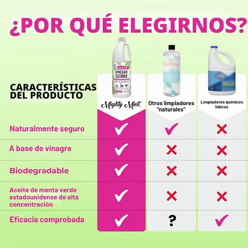 Vista 6 de Mighty Mint Limpiador de vinagre, limpieza multiusos para superficies domésticas, aroma natural de menta, 32 onzas