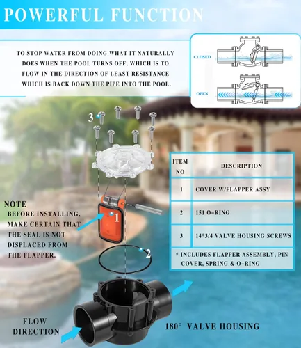 Vista 3 de Reemplazo para válvula de retención Jandy 7305 de 180 grados de 2 a 2.5 pulgadas, compatible con ajuste de flujo recto para piscinas y spas