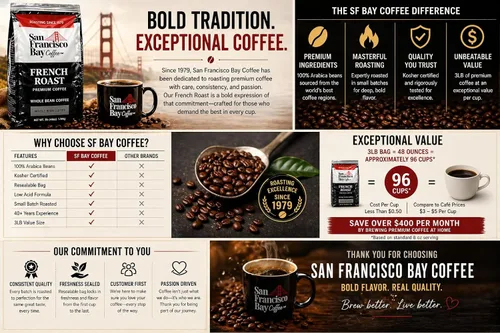 Vista 7 de San Francisco Bay Café gourmet tostado oscuro 100% arábica, 3 libras, Kosher San Francisco Bay French Roast — 100% arabica whole bean dark roast