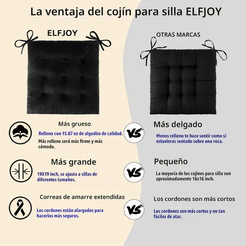 Vista 3 de ELFJOY Cojines para silla mecedora copetudo con respaldo alto y cojín de Negro