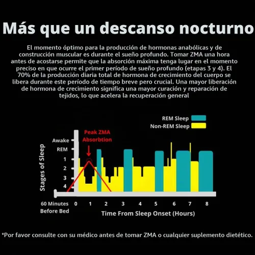 Vista 3 de SNAC ZMA-5 Fórmula mara mejoramiento de la recuperación y el sueño, con 5-HTP, 90 cápsulas