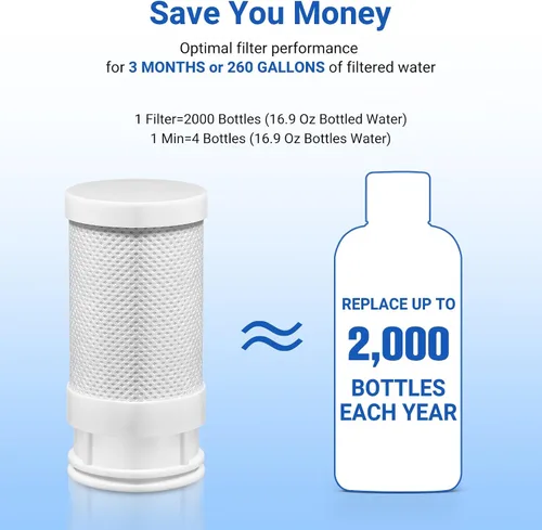 Vista 2 de Paquete de 2 cartuchos de filtro de repuesto para grifos, compatible con sistema de filtración de agua FTSFVOE Faucet, S-001, S-002, S-003