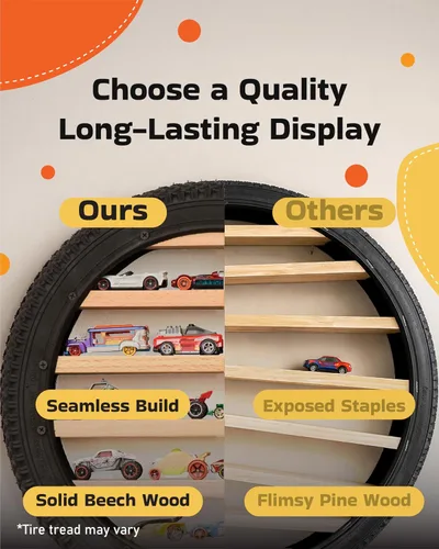 Vista 5 de Tapeera Soporte para exhibición de autos modelo – Organizador de autos de juguete, gabinete de pared para neumáticos, con capacidad para hasta 18