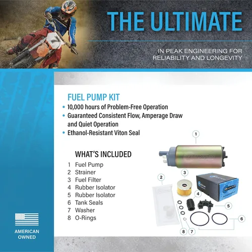 Vista 4 de QFS Kit de bomba de combustible y filtro para KTM 1190 RC8 2007-2015 (todos los modelos), reemplaza 61007088200, restaura el rendimiento del