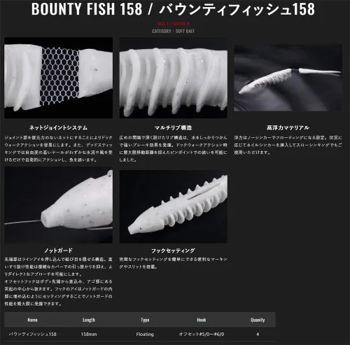 Vista 3 de Jackall Bounty Fish 158