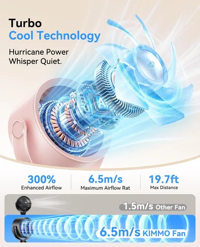Vista 3 de Ventilador portátil para cochecito, rotación de 360°, 17 horas de Rosa