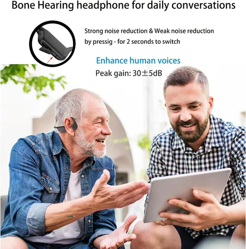 Vista 5 de Auriculares auditivos inalámbricos de conducción ósea Auriculares auditivos de oído abierto con colector de sonido para conversaciones15H Tiempo