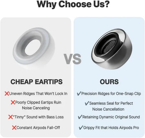 Vista 3 de AZLA Crystal AirPods Pro - Reemplazo de punta de oído, puntas de silicona LSR prémium