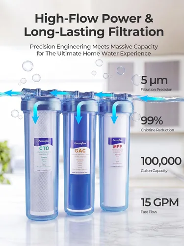 Vista 4 de Sistema de filtro de agua de 3 etapas para toda la casa, 20 x 4.5 pulgadas, doble carbono (GAC y CTO) para máxima reducción de cloro y olor, puertos