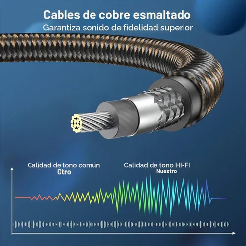 Vista 5 de EMK Cable de extensión RCA Splitter 2 macho a hembra, doble blindaje chapado en oro, de nailon trenzado, divisor RCA de 1 hembra a 2 macho