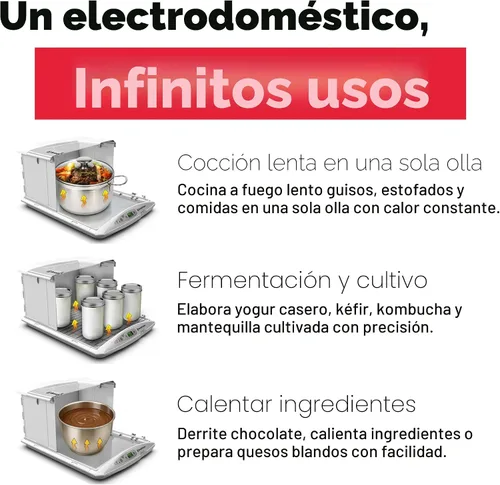 Vista 8 de Brod & Taylor Comprobador Plegable y Olla de Cocción Lenta (Comprobador con Estante de Accesorios), Blanco