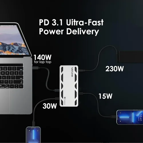 Vista 6 de WAVLINK Thunderbolt 5 Dock, Intel Certified TB5 Docking Station, 120Gbps