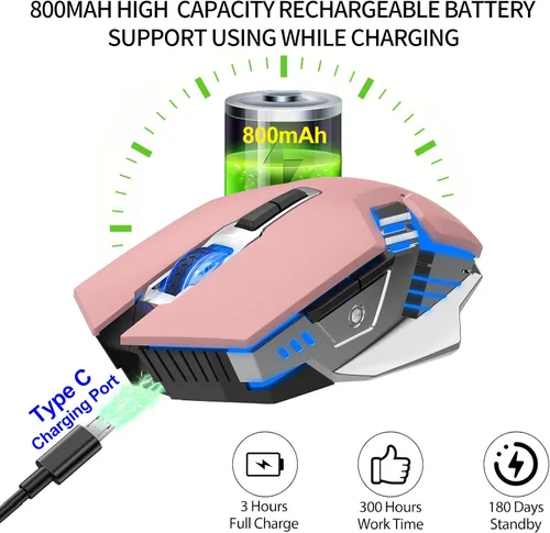 Vista 3 de Ratón inalámbrico Bluetooth, mouse multidispositivo recargable silencioso, BT5.03.0 y USB inalámbrico, ratones de computadora con luz RGB